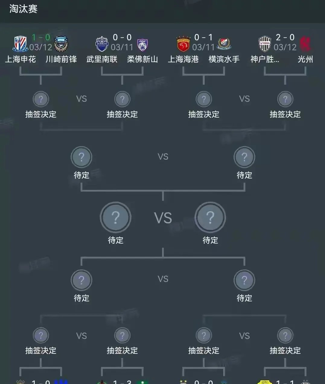关于上海申花再胜一场，积分追赶劲头十足的信息
