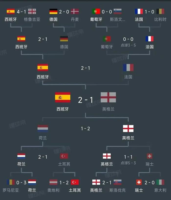 2025足球世俱杯直播-欧洲杯冠军史上最糟糕表现！斯图加特遭遇两连败被升班马逆袭的简单介绍
