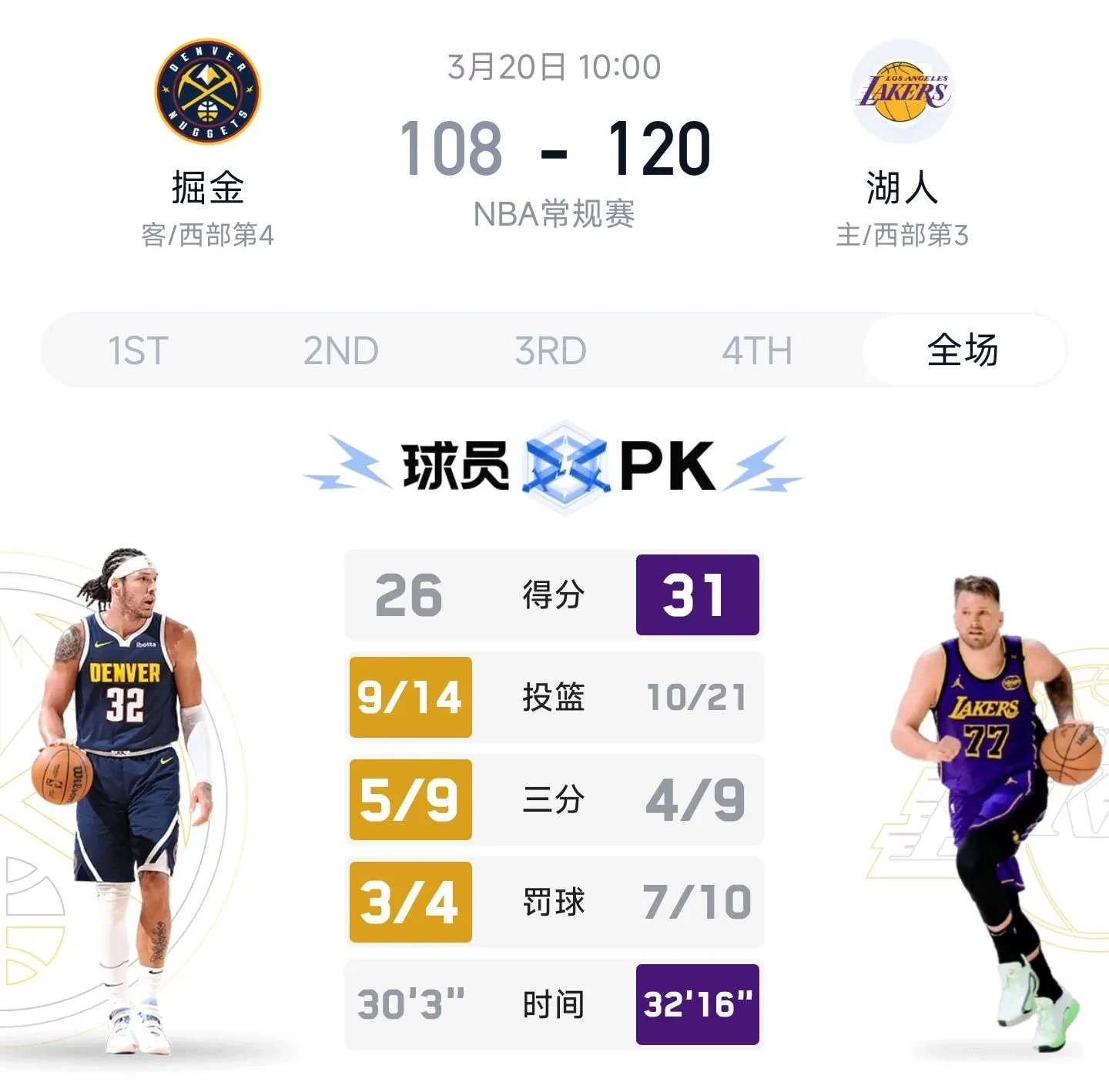 包含公牛大胜灰熊，蝉联东部积分榜首的词条